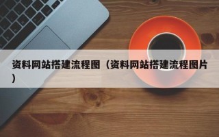 盱眙资料网站搭建流程图（资料网站搭建流程图片）